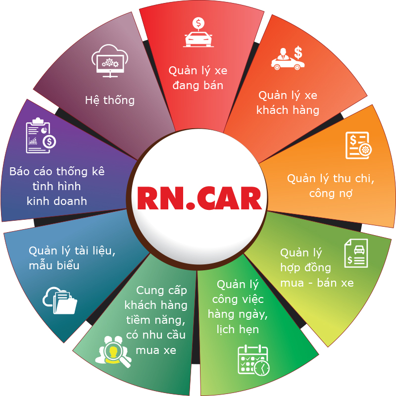 rn-car.jpg